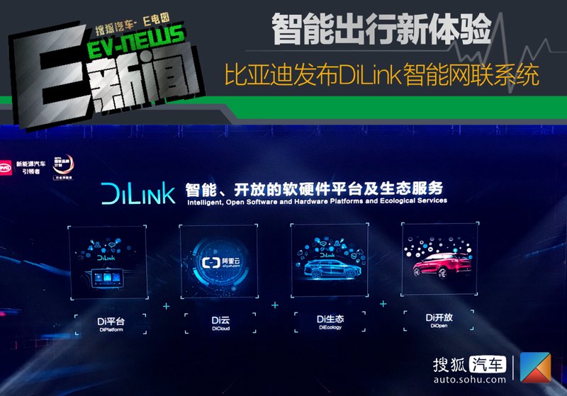 新能源专业学的究竟是什么?
