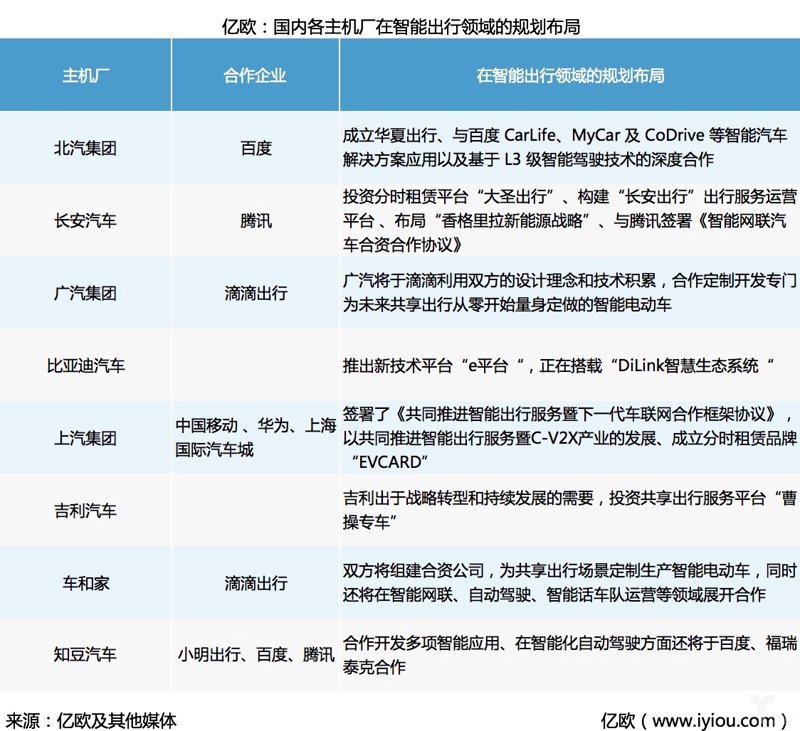 电动汽车充电正确方法是什么?这不仅是每一个电动车车主都需要了解的基础知识,更是确保车辆性能和延长电池寿命的关键。