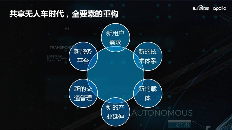 绿色公共支付:如何让充电更便捷?