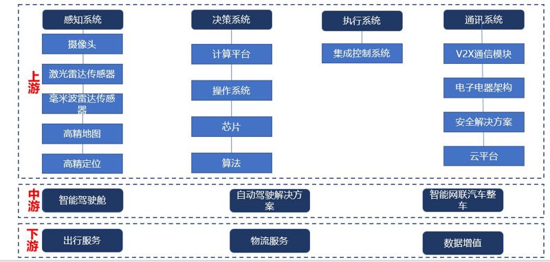 访谈记录:绿电智行科技如何成为支付解决方案的佼佼者